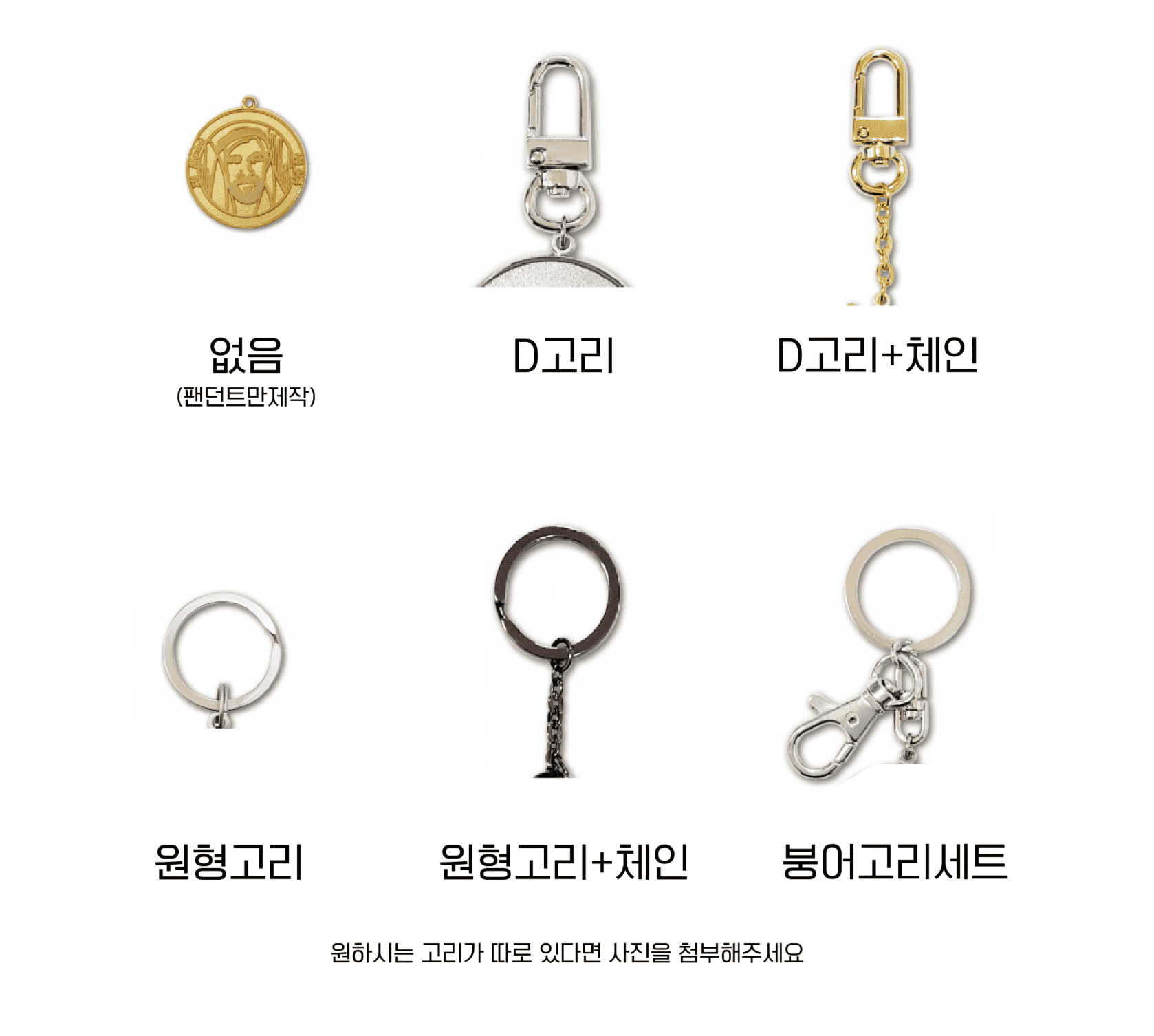 부자재(고리) 종류