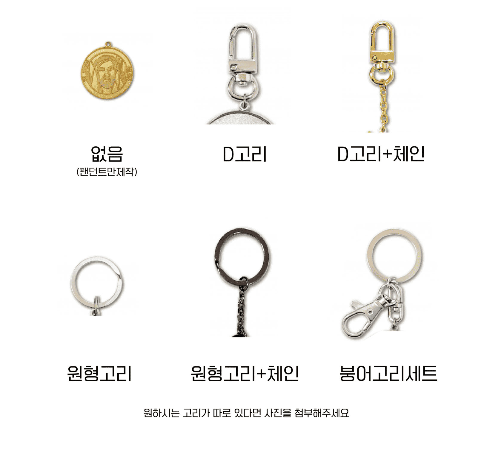 부자재(고리) 종류