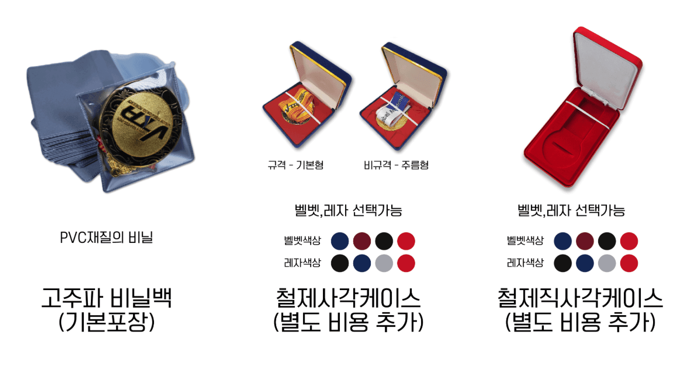 포장